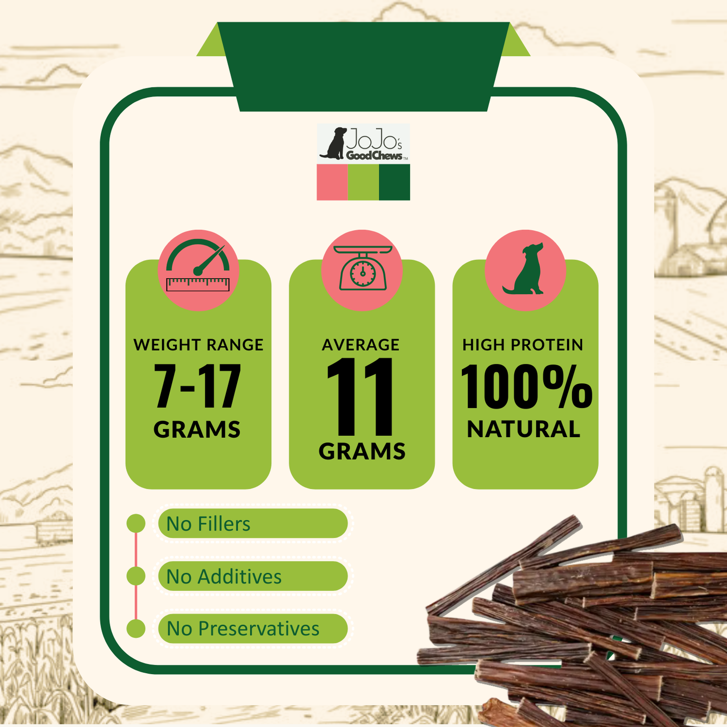 All-Natural Beef Gullet Stick Dog Treats β Delicious & Nutritious, Healthy Chews β 6 Inches (5-Pack)