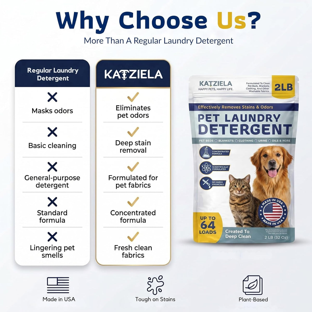 Katziela Enzyme Pet Laundry Detergent Powder – 64 Loads