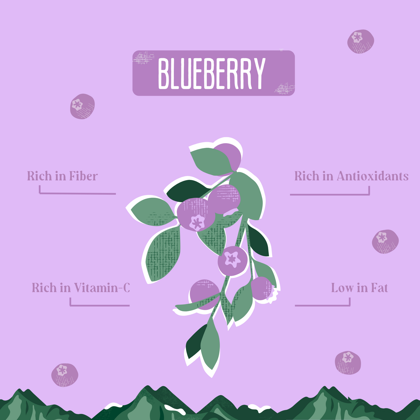 Blueberry Cheese Chews for Dogs