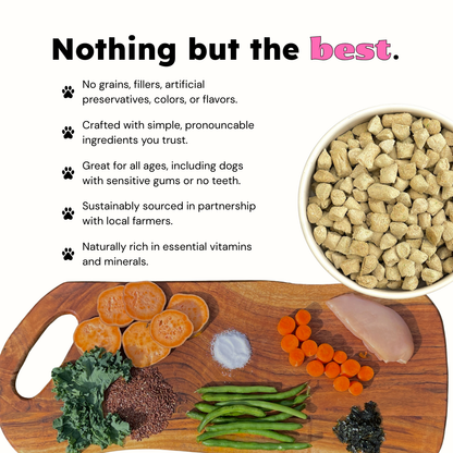 Chicken and Veggies Balanced Bowl