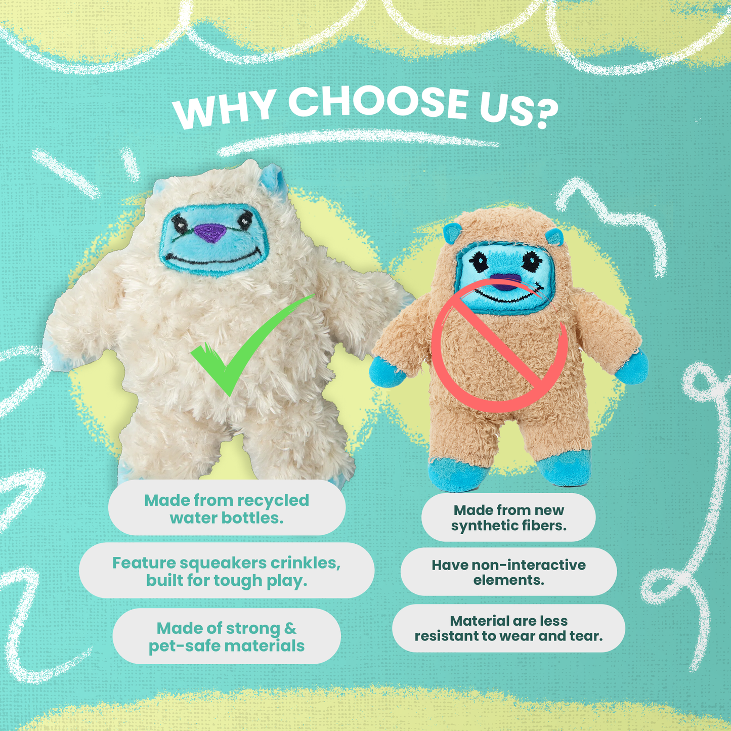 Kitty Yeti with Catnip