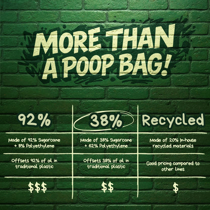 Wholesale Bulk Roll Poop Bags