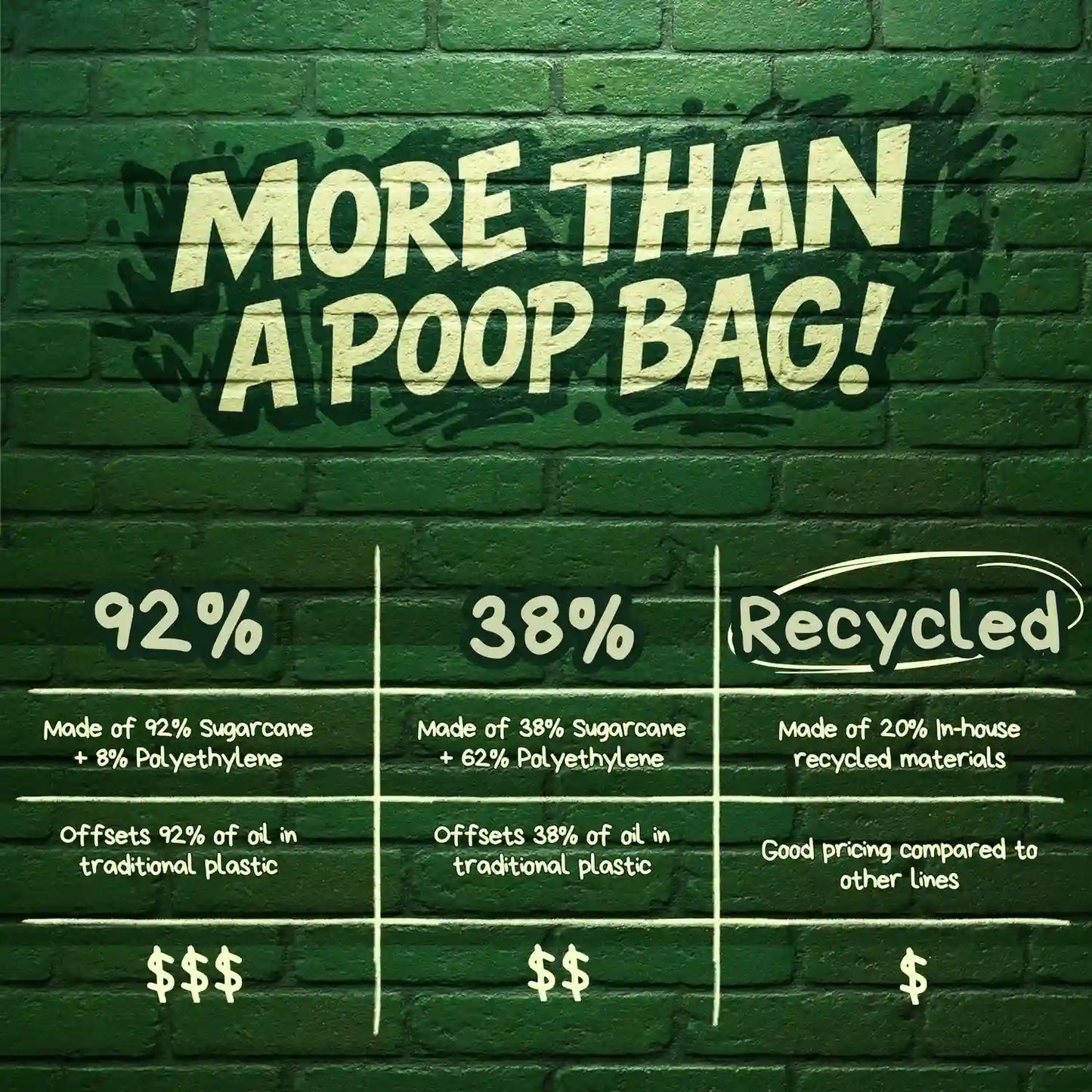 Recycled - Roll Bags ($)