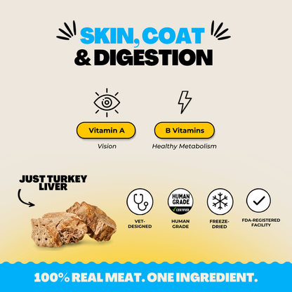 Freeze-Dried Turkey Liver for Cats