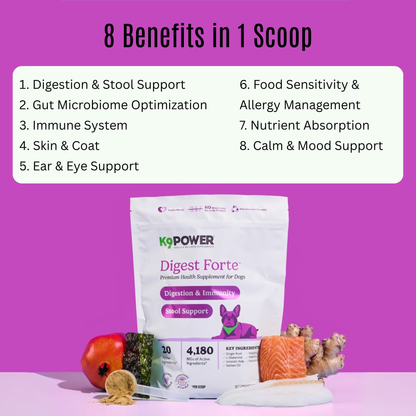 K9 Power - Digest Forte™