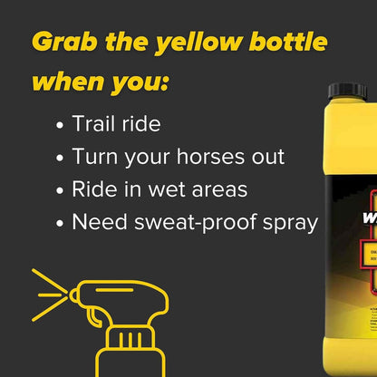 Pyranha Horse Wipe N' Spray RTU Citronella Equine Fly Protection 1 Gallon
