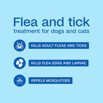 Adams Plus Pet Fleas & Ticks Spray for Cats and Dogs 16 oz.