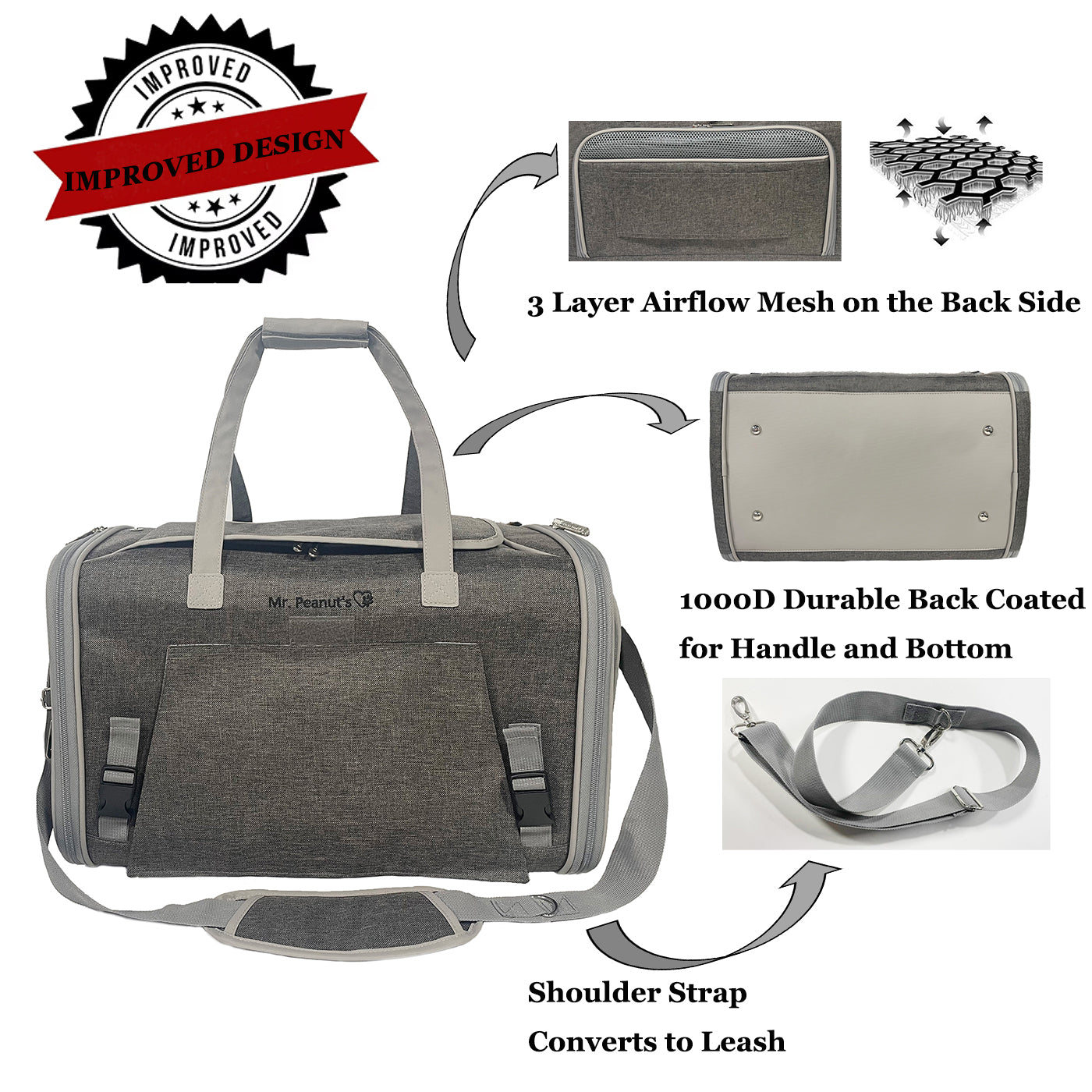 Mr. Peanut's Gold Series Big Apple XL Expandable Pet Carrier V3.0