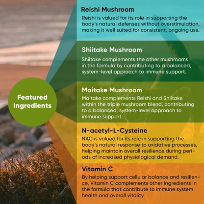 Natural Immunity