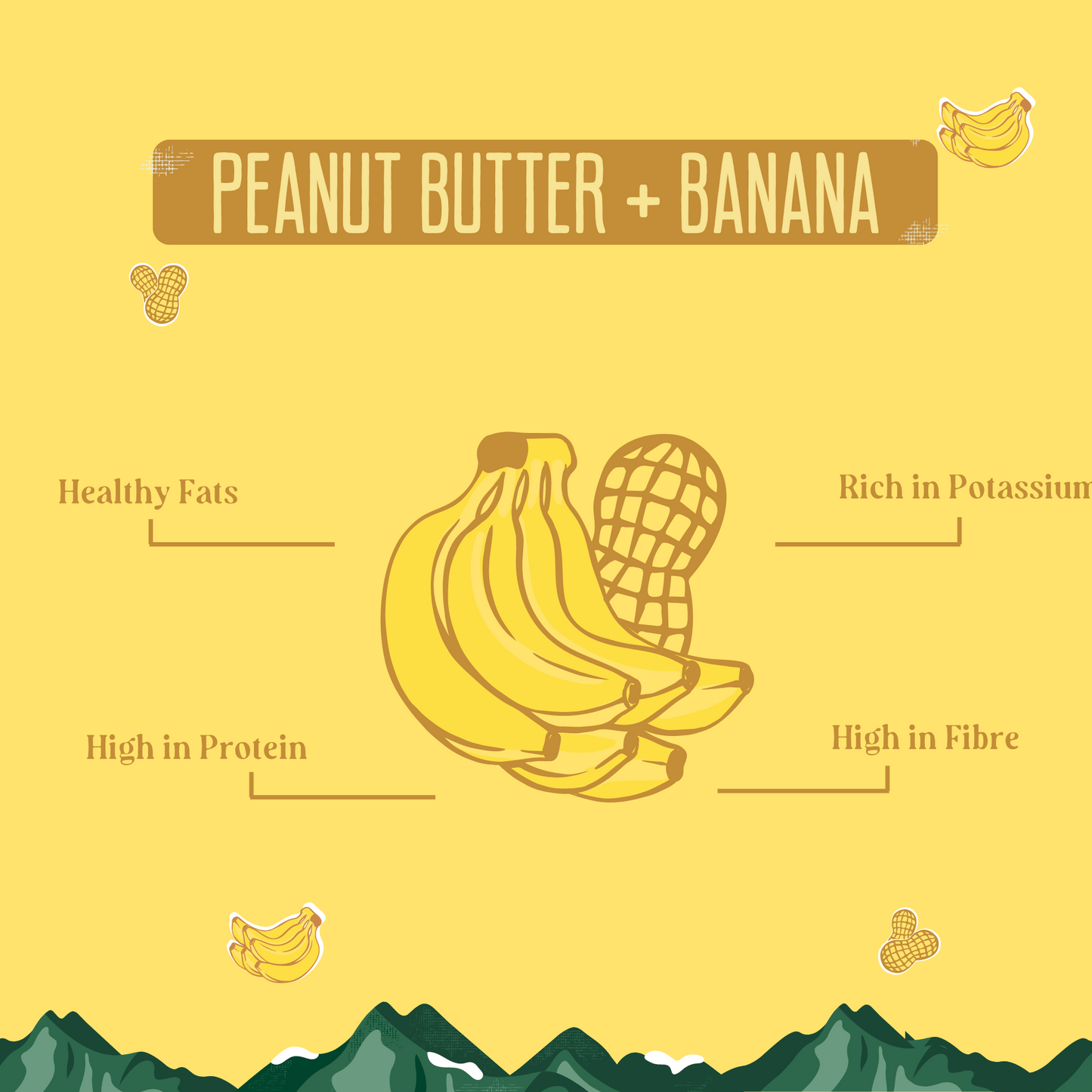 Peanut Butter & Banana Chews for Dogs