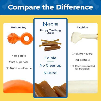 N-Bone Puppy Teething Sticks Variety Pack, Pumpkin & Peanut Butter Flavors