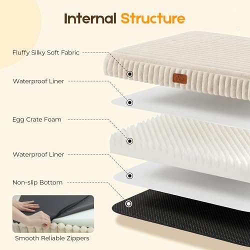 Orthopedic Dog Bed for Medium Dog, Waterproof Washable Pet Bed for Crate