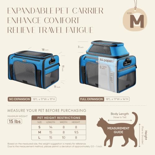 Top-Expandable Pet Carrier