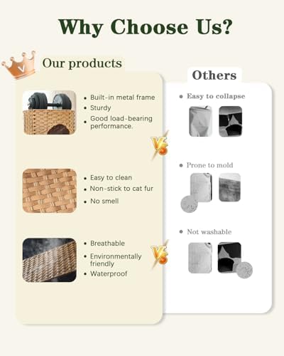 SETVSON Cat House for Indoor Cat, Large Double Cat Houses Bed