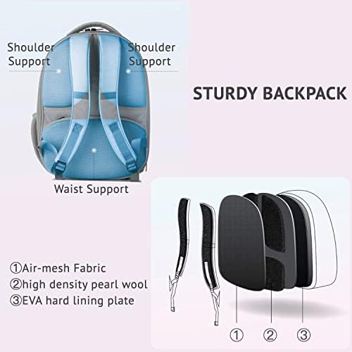 PETKIT Cat Backpack Carrier for Kitty Small Dog