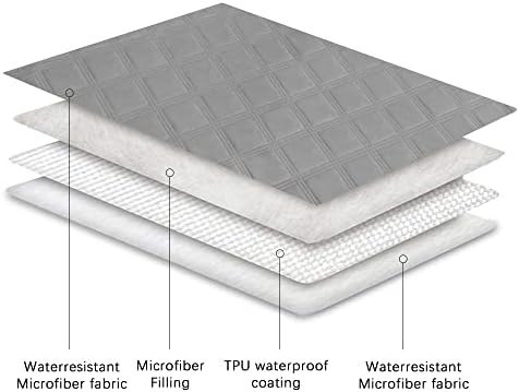 Ameritex Waterproof Dog Bed Cover Pet Blanket