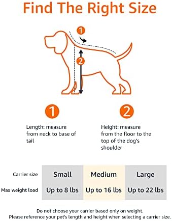 Amazon Basics Airline Approved Soft-Sided Mesh Pet Travel Carrier