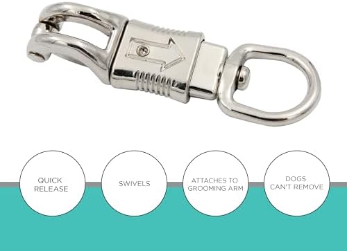 GROOMER ESSENTIALS Panic Snap