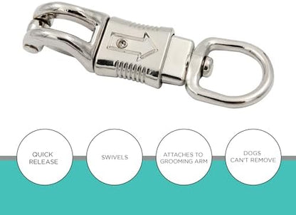 GROOMER ESSENTIALS Panic Snap