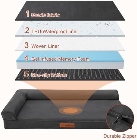Rainmr Microsuede Dog Bed for Small & Medium Dogs