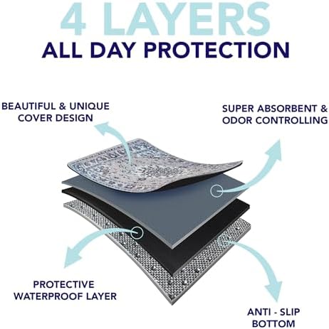 PUPIBOO Washable Pee Pads for Dogs and Cats