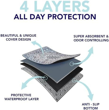 PUPIBOO Washable Pee Pads for Dogs and Cats
