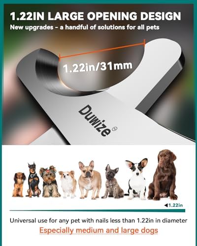 Dog Nail Clippers