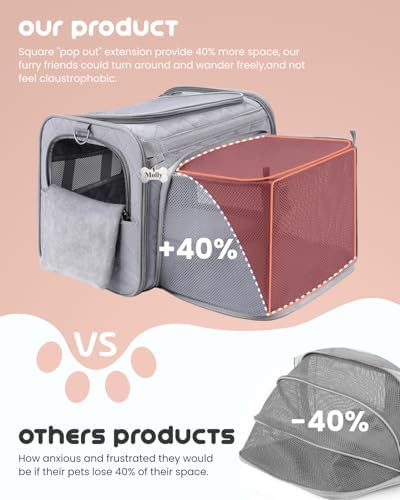 MIDOG Cat Carrier Soft for Small-Medium Cats Up to 25lbs