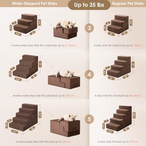 EHEYCIGA Dog Stairs for Bed 18" H, 4-Step Extra Wide Dog Steps