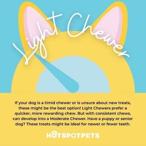 hotspot pets Lamb Liver Treats, 1LB Bag, All Natural Grain-Free Cat & Dog Training Topper Snack, Single Ingredient, Made in USA