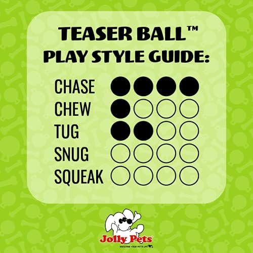 Jolly Pets Teaser Ball Dog Toy, Extra Large/10 Inches, Red (1510 RD)