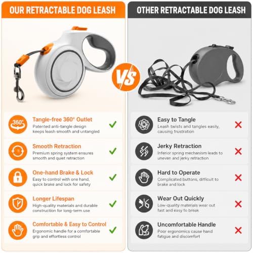 16.4 FT Heavy Duty Retractable Dog Leash