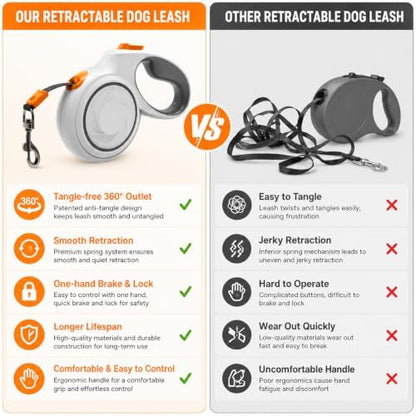 16.4 FT Heavy Duty Retractable Dog Leash
