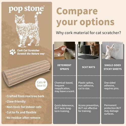 Natural Cork Cat Scratcher Mat