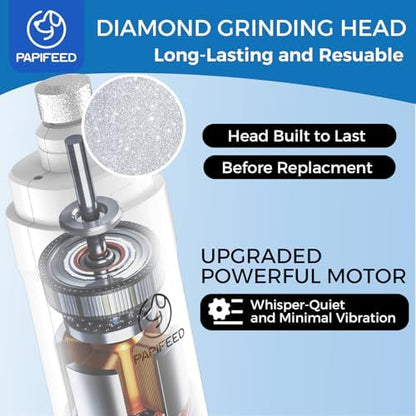 PAPIFFEED Dog Nail Clippers & Grinder