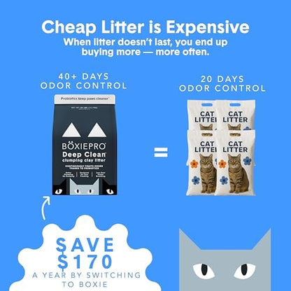 Boxie Probiotic Cat Litter, 40 Day Control, Clumping Clay Kitty Litter
