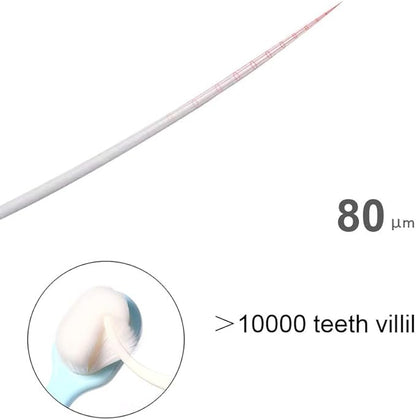 Cat Toothbrush, Soft Small Dog Dental Toothbrush Silicone, Easy Teeth Cleaning Head, Pet Deep Clean Dense Brush, Safe and Effective Oral Care, Brush Away Bad Breath, Easy to Handle, Blue