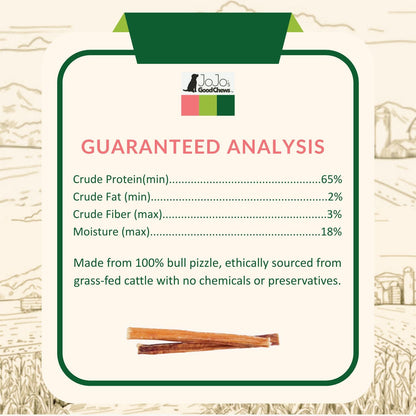 All-Natural Beef Bully Stick Dog Treats – Nutrient-Rich, and High-Protein – 6-Inch Standard (4-Pack)