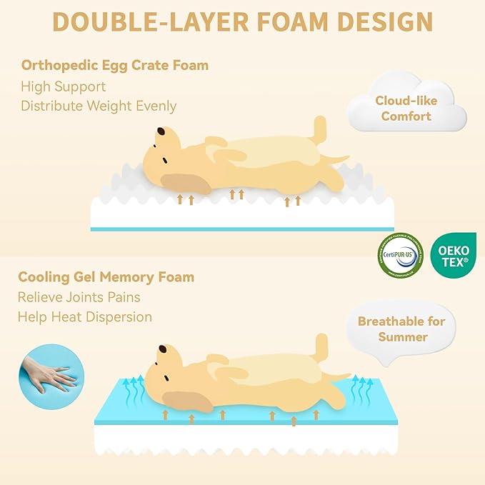 Orthopedic Waterproof Dog Bed for Extra Large Dogs, Memory Foam XL Dog Bed with Sides, Egg-Crate Foam and Non-Slip Bottom Jumbo Dogs Couch Beds with Washable Removable Cover(Jumbo,Dark Green)