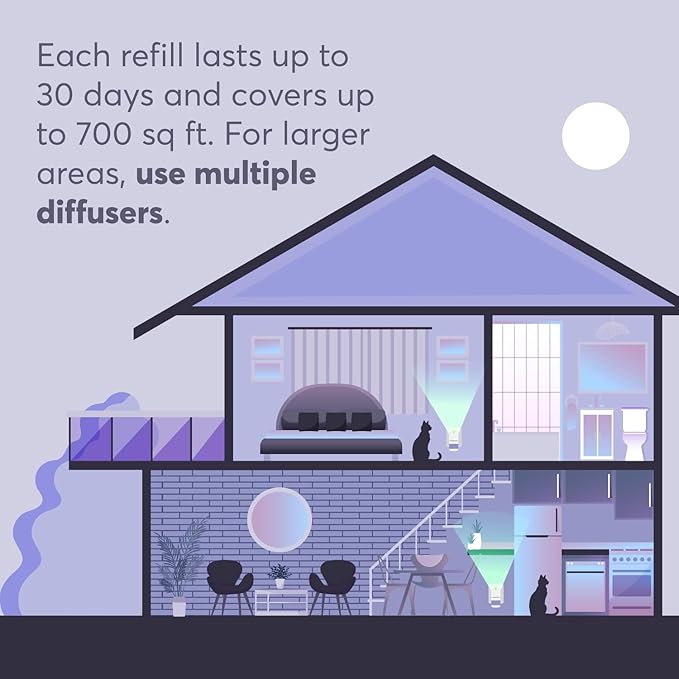 Cat Calming Diffuser Refills – Long-Lasting 30-Day Formula with Pheromones for Stress Relief, Relaxation, and Anxiety Reduction in Cats Easy to Use – (2 Diffusers + 2 Refills)