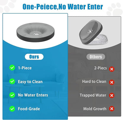 SCHITEC Dog Water Bowl No Spill 1.2L/40oz Slow Drinking Anti-Splash Stainless Steel Dog Bowl with Floating Disk, Spill Proof Pet Travel Water Dispenser for Sloppy Messy Drinkers(Gray)