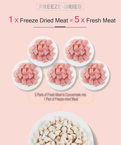 Freeze Dried Chicken Cat & Dog Treats –15OZ Chicken Meat - High Protein, Bite-Sized, Training Treats Snacks