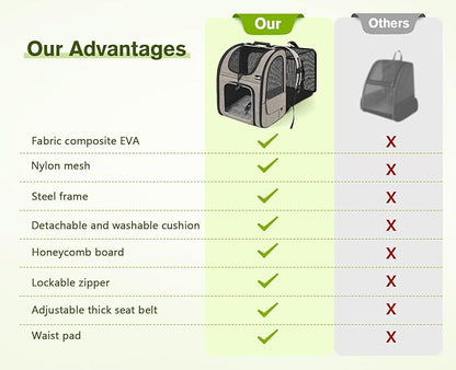 Pecute Pet Carrier Backpack, Large Cat Carrier Backpack, Expandable Cat Backpack with Breathable Mesh for Medium Large Cats, and Small Dogs, Dog Backpack Carrier for Travel Hiking Khaki