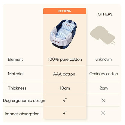 Stroller Cover for Pets, Removable & Washable Dog Stroller Cushion, Cushion & Cover for Dogs & Cats, Blue