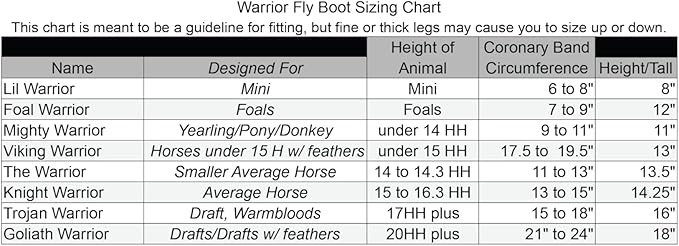 Warrior Fly Boots for Horses - Breathable Mesh Horse Boots for Fly Protection & Leg Comfort - Set of 4 (Lil Warrior, Red)