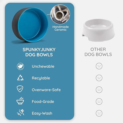 SPUNKYJUNKY Ceramic Dog and Cat Bowl Set with Wooden Stand, Modern Cute Weighted Food Water Set for Small Size Dogs (13.5OZ) & Medium Sized Dogs (28.7OZ) & Cats (1.7 Cups, 2 × Blue-Grey)