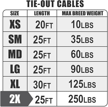 BV Dog Tie Out Cable 25 Feet - Heavy Duty Dog Lead Up to 250 Pounds - Reflective & Rust-Free with Quick Release Swivel Clips & 360° Rotating Clasp - Tangle-Free Dogs Runner for Yard (Grey, Single)