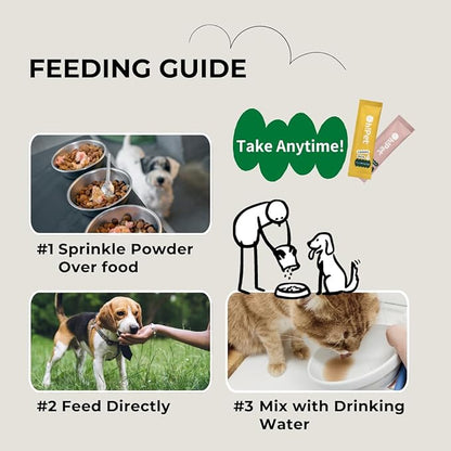 Oh!Pet® 5-in-1 Digestive Probiotics – 7B CFU Powder for Dogs & Cats with Prebiotics & Enzymes (Chicken, 30 Packets)