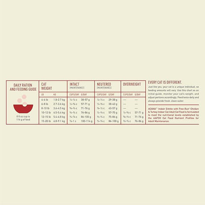 ACANA Indoor Entree Dry Cat Food, Free Run Chicken and Turkey Recipe, 4 lb