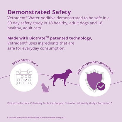 Vetradent® Water Additive for Dogs and Cats, 17 oz